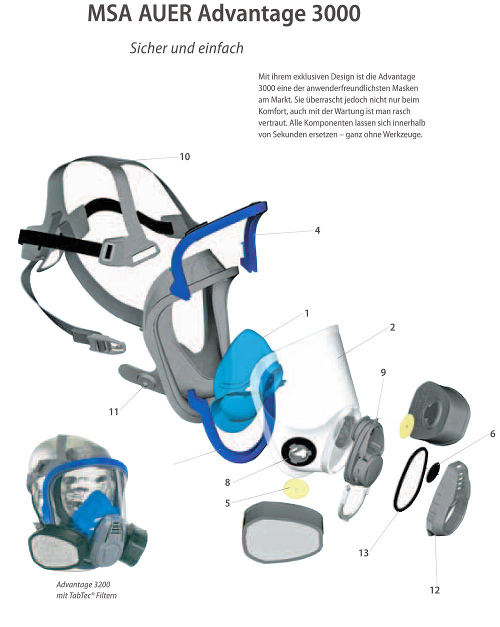 MSA Ersatz-Kopfbänderung aus Silikon für Vollmaske Advantage 3000-Serie